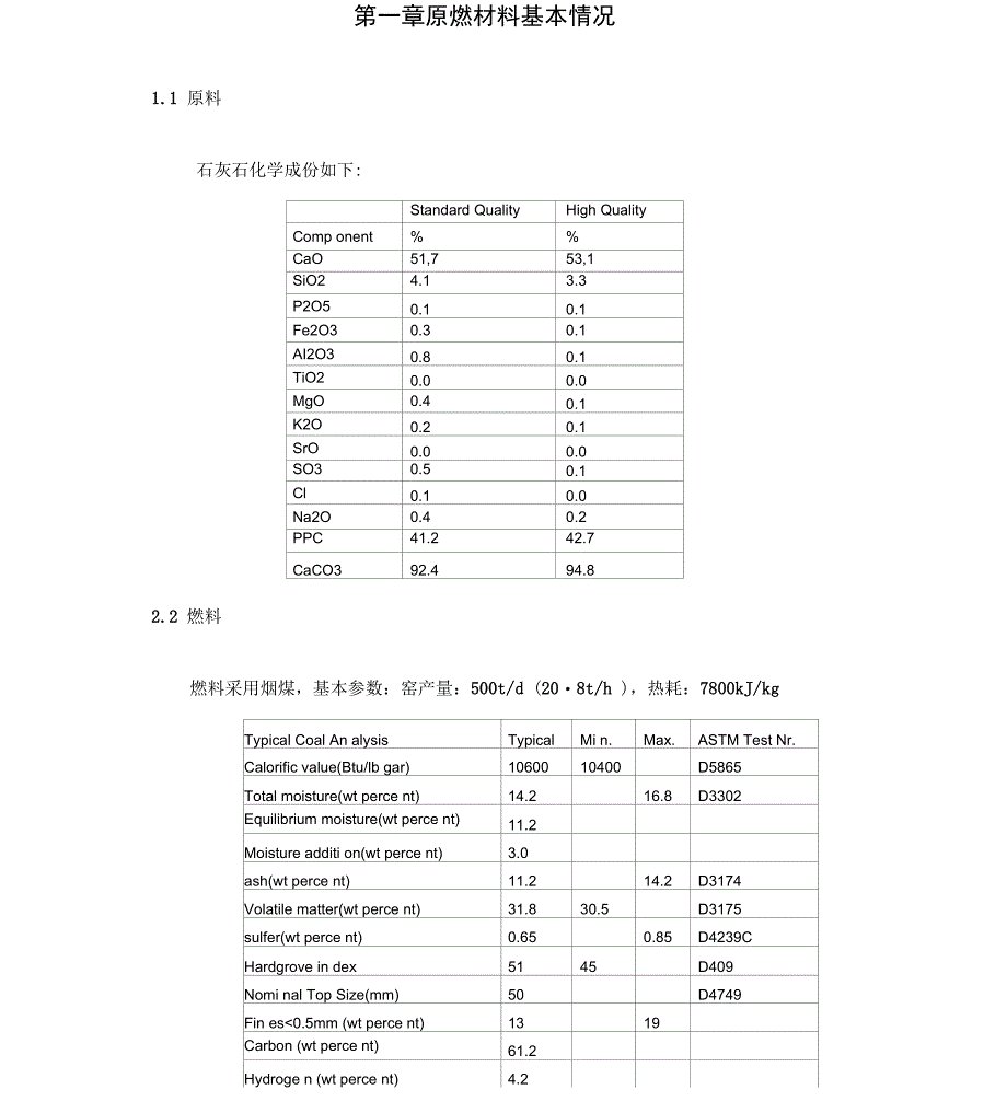 日产吨活性石灰回转窑生产线设备表_第2页