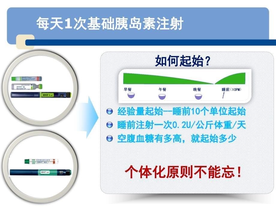 糖尿病患者胰岛素治疗方案_第5页