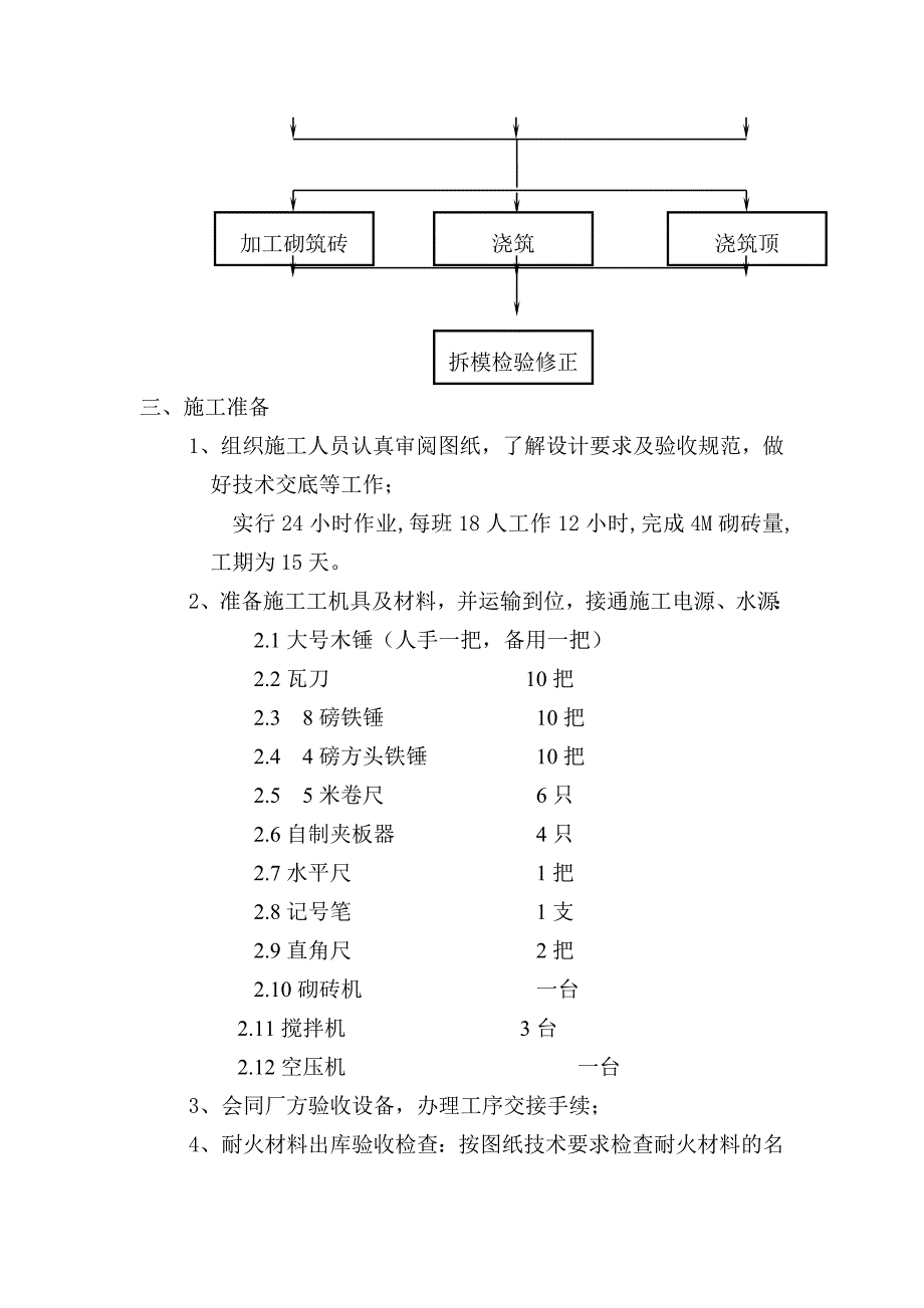 回转窑筑炉施工方案_第3页