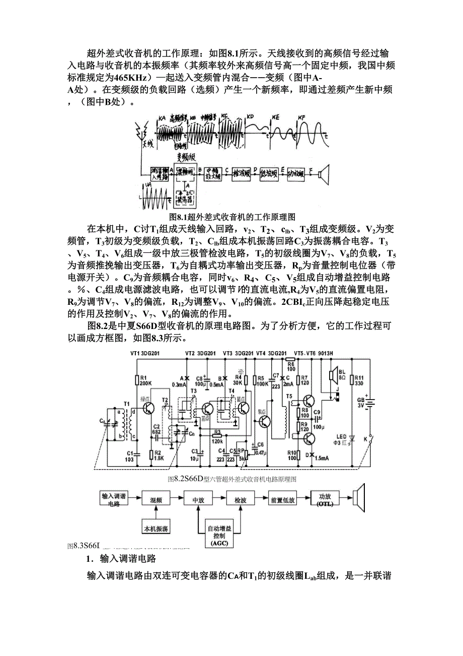 超外差式收音机的工作原理_第1页