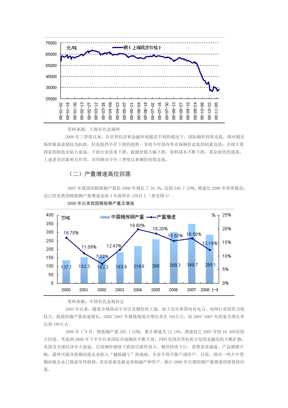 中国铜冶炼行业风险分析_第2页