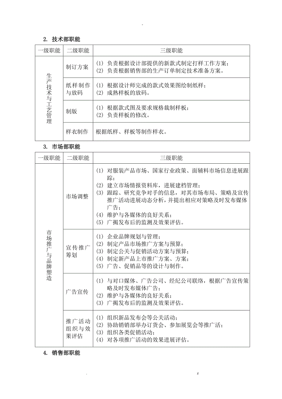 服装销售公司架构及职能_第2页