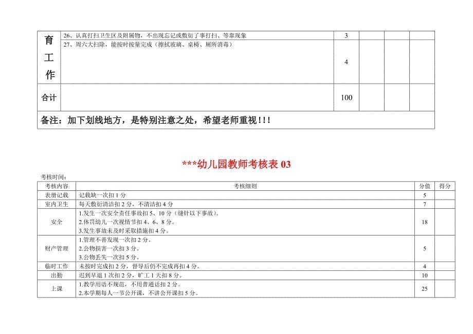 幼儿园教师年度考核表 3表.doc_第5页