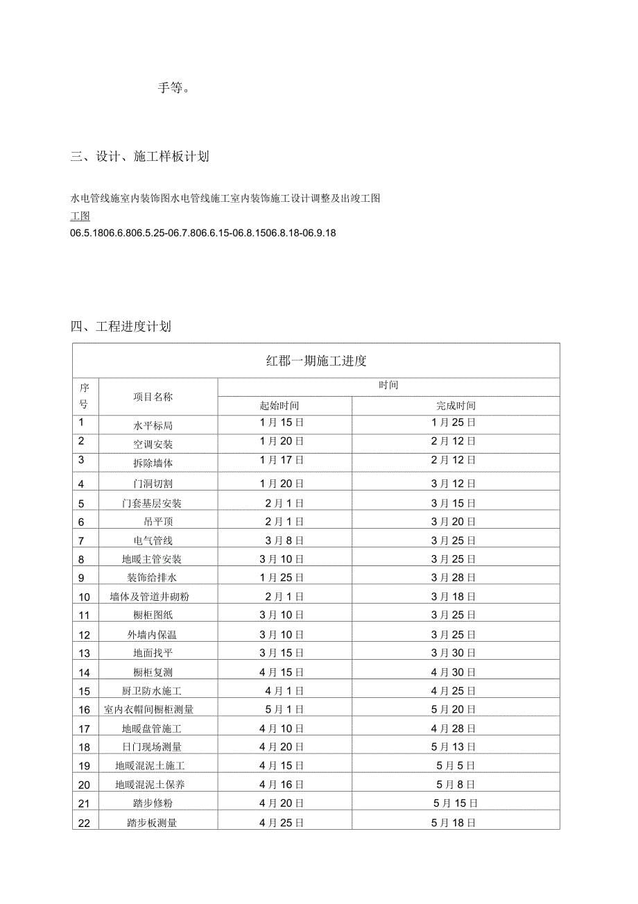 万科上海红郡全装修工程管理指导书_第5页