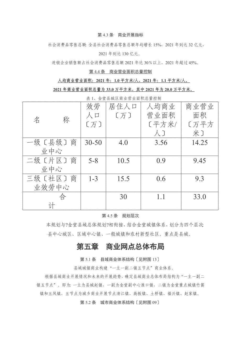 金堂县城乡商业网点规划_第5页