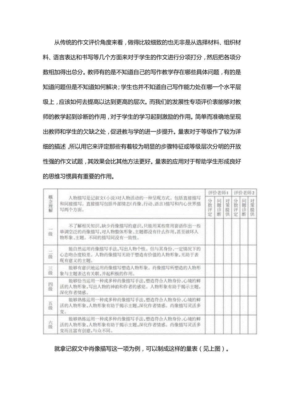 浅谈好作文的标准_第2页