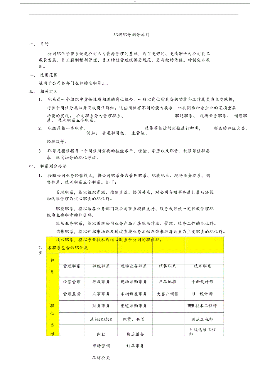 职位职级职等划分原则;_第1页