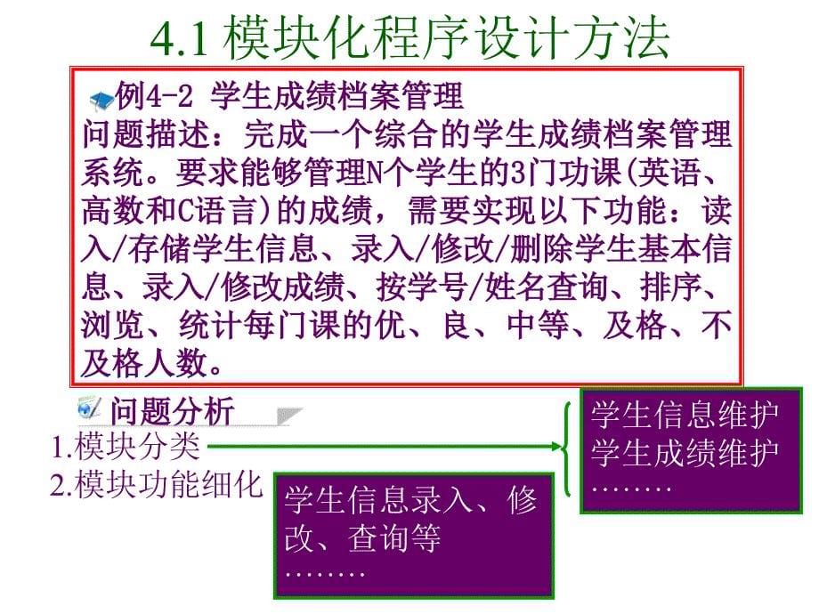 C语言程序设计：第4章 模块化设计与应用_第5页