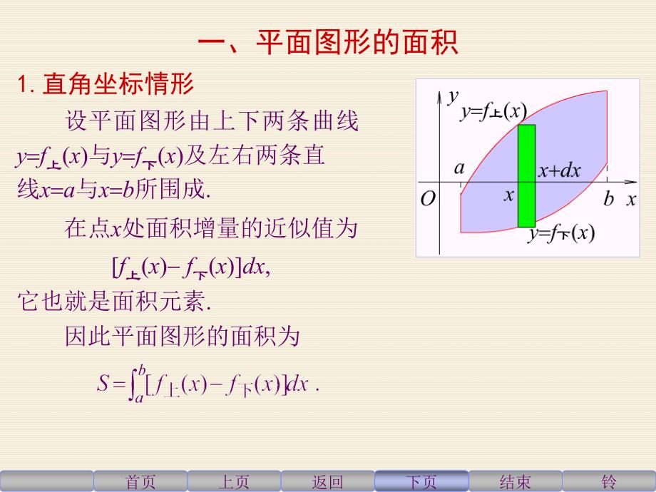 同济六版高等数学第六章第二节_第2页