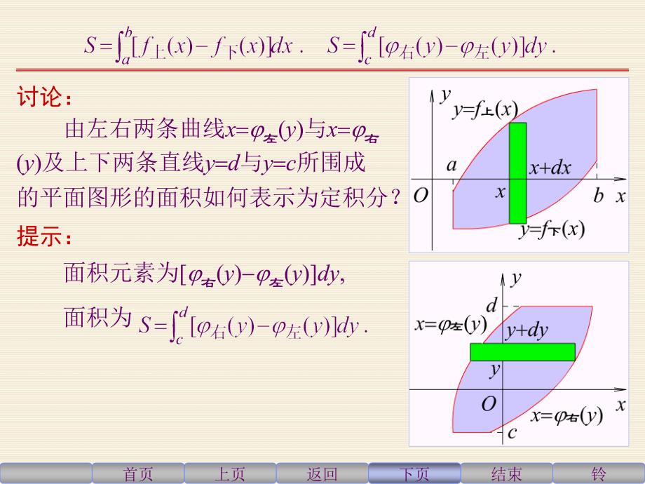 同济六版高等数学第六章第二节_第3页