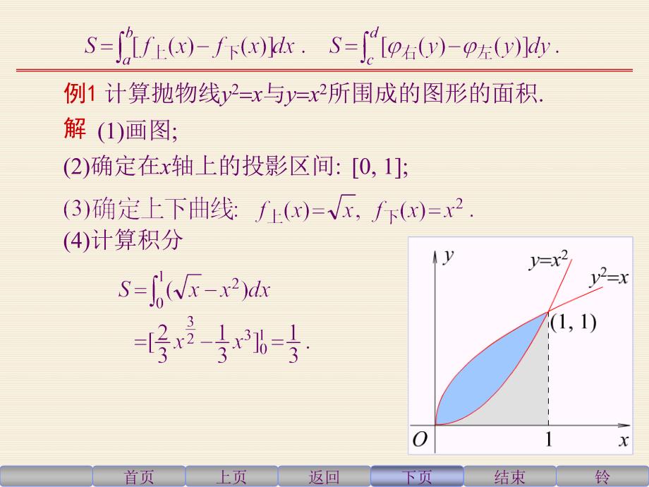 同济六版高等数学第六章第二节_第4页