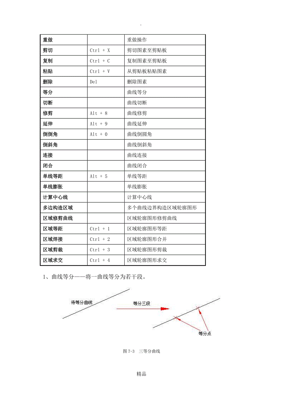 JDPaint精雕软件之平面绘图工具_第3页