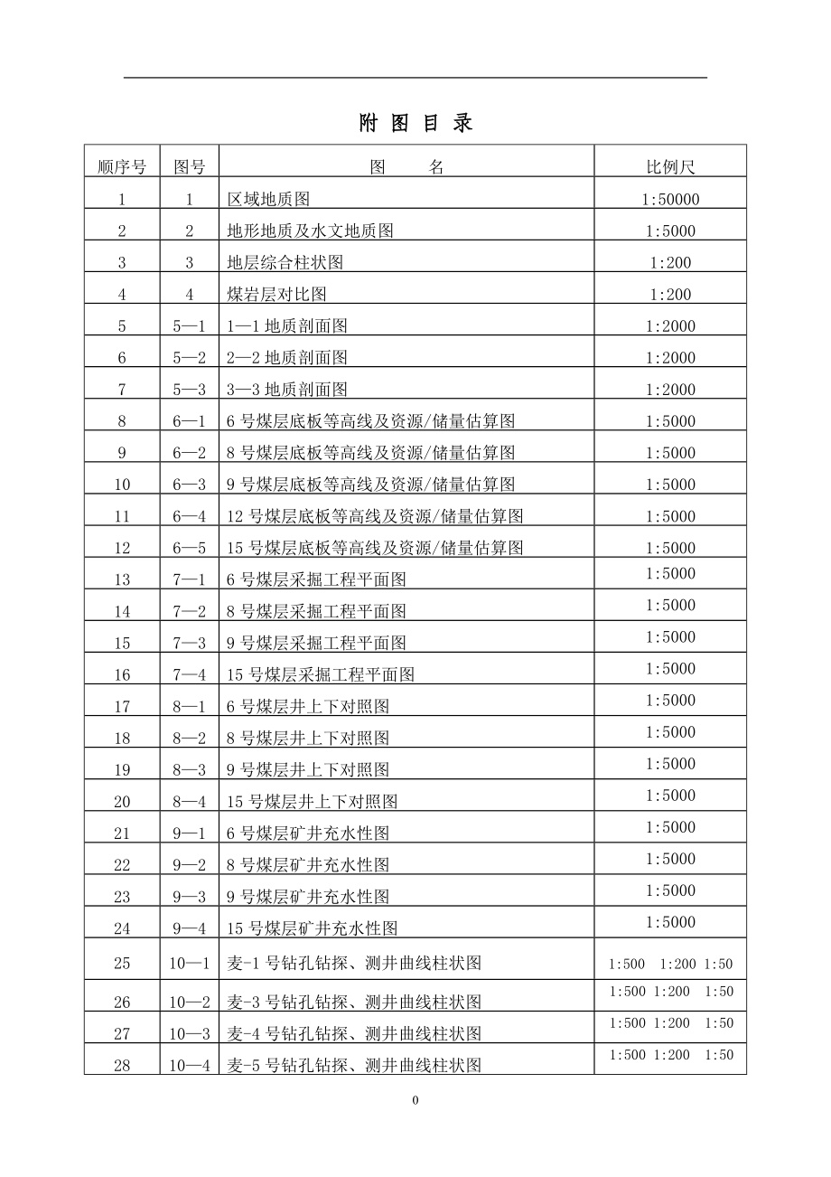 麦捷兼并重组整合地质报告_第4页