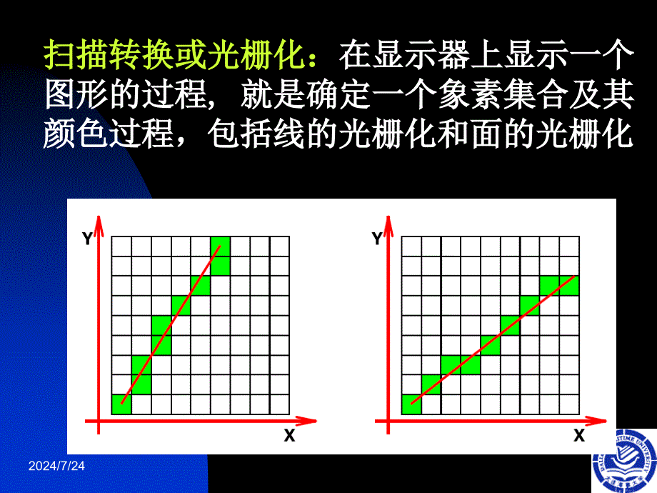 三维图形程序设计基本算法_第4页