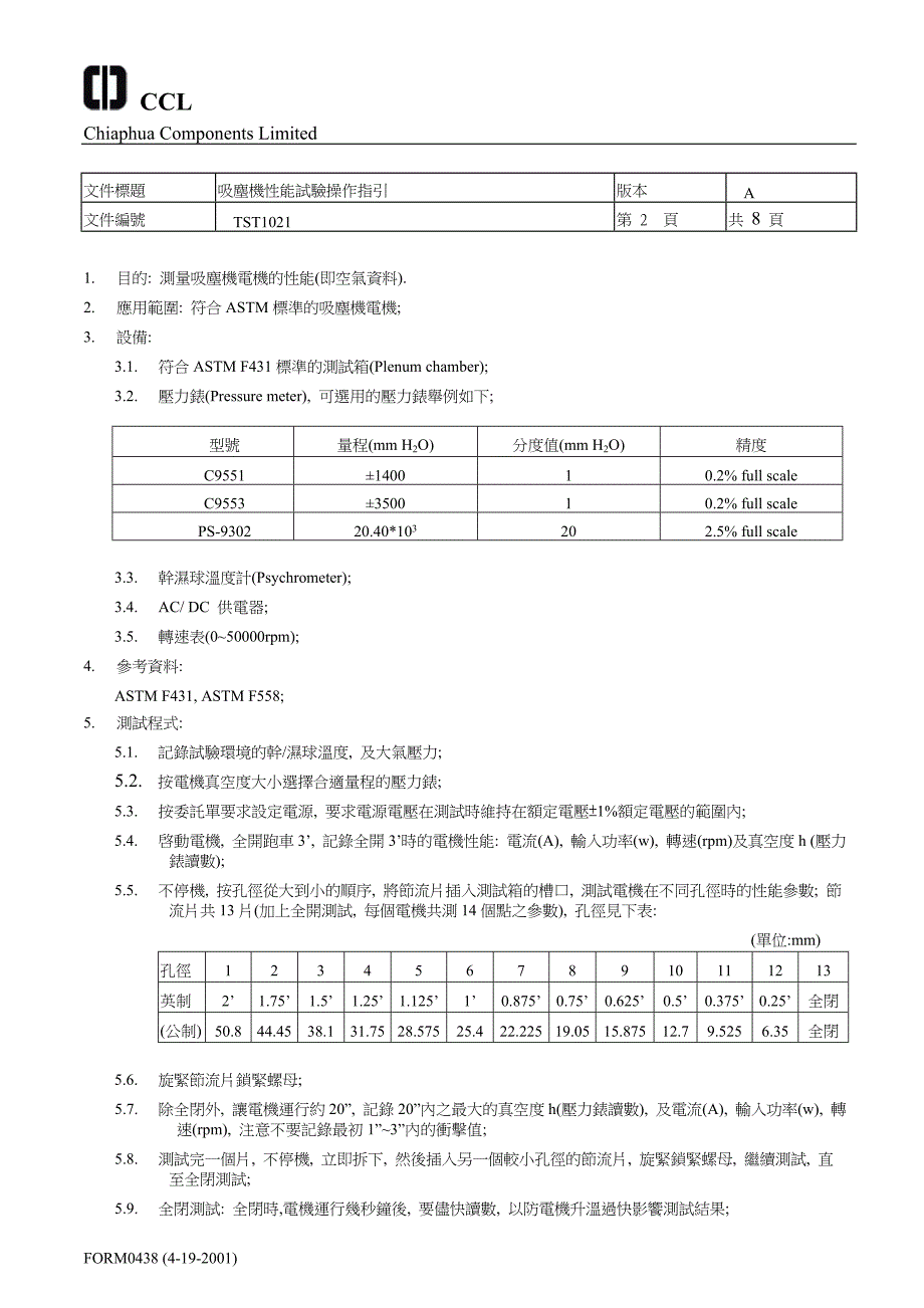 TST1021吸尘器性能_第2页