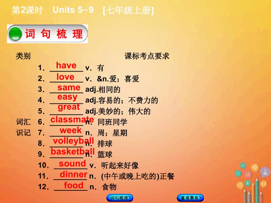 中考英语总复习第一篇教材过关七上第2课时Units59教学课件人教新目标版_第2页