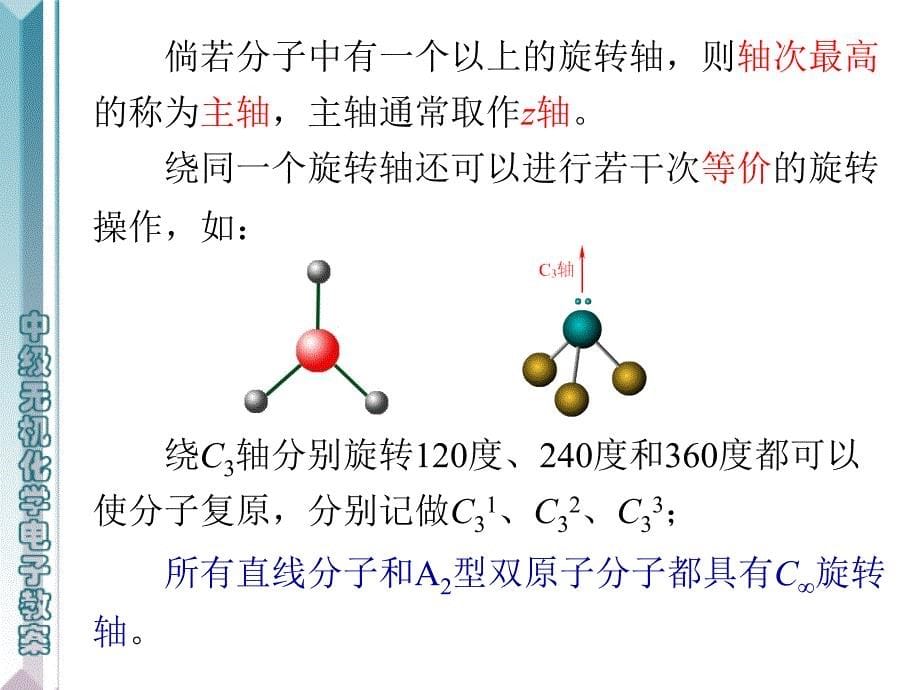 点对称操作群(点群)_第5页