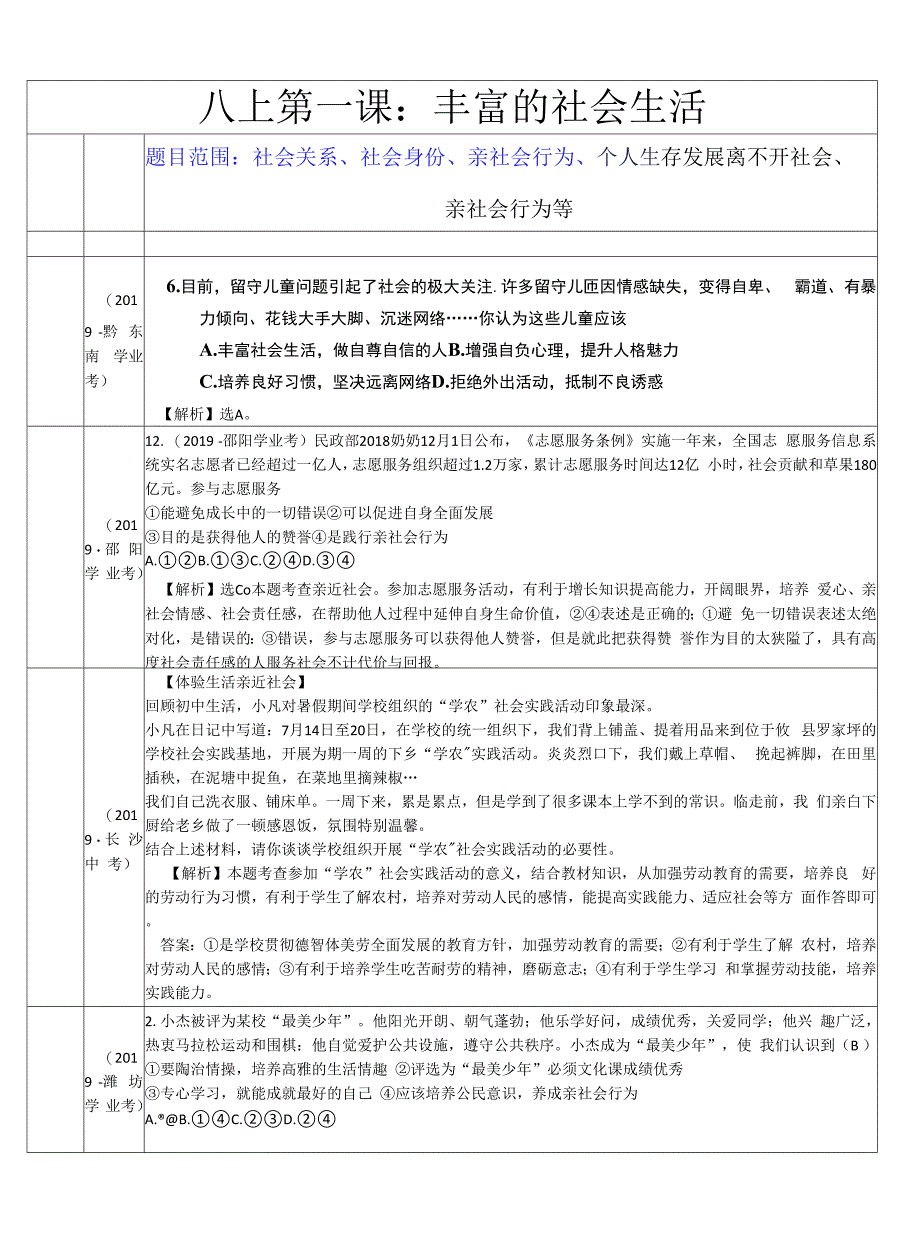 8101 丰富的社会生活-2019年中考道德与法治真题分类汇编.docx_第1页