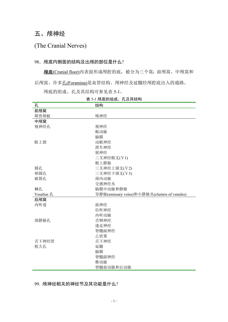 神经内科答疑5颅神经_第1页
