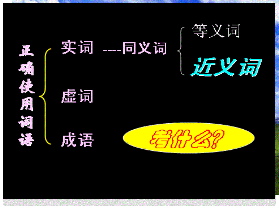 高考语文专题复习课件：近义词复习专题讲座.ppt_第3页