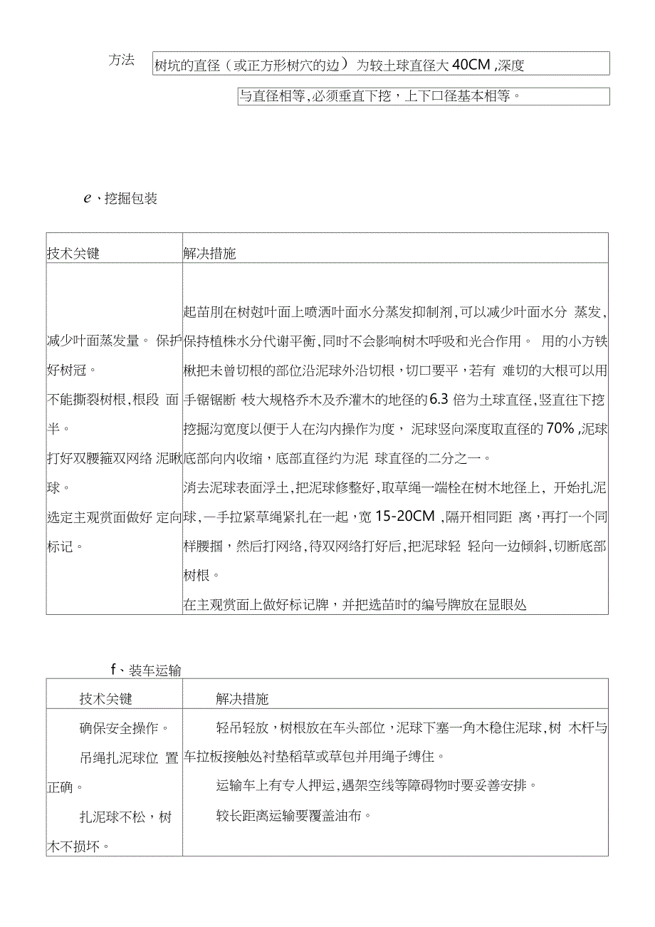 主要苗木的栽培方法及主要工序的施工方法_第3页