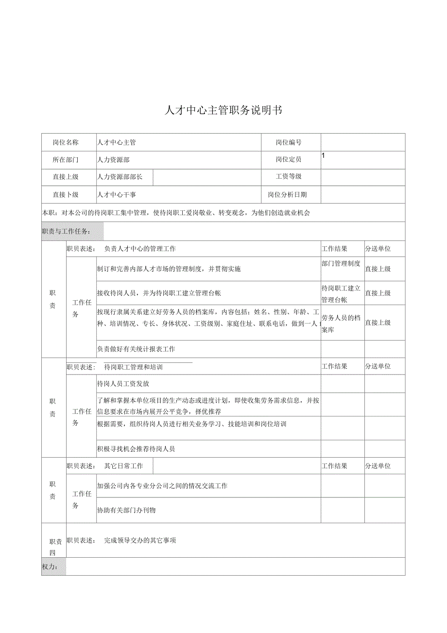 电力公司人才中心主管岗位说明书_第1页