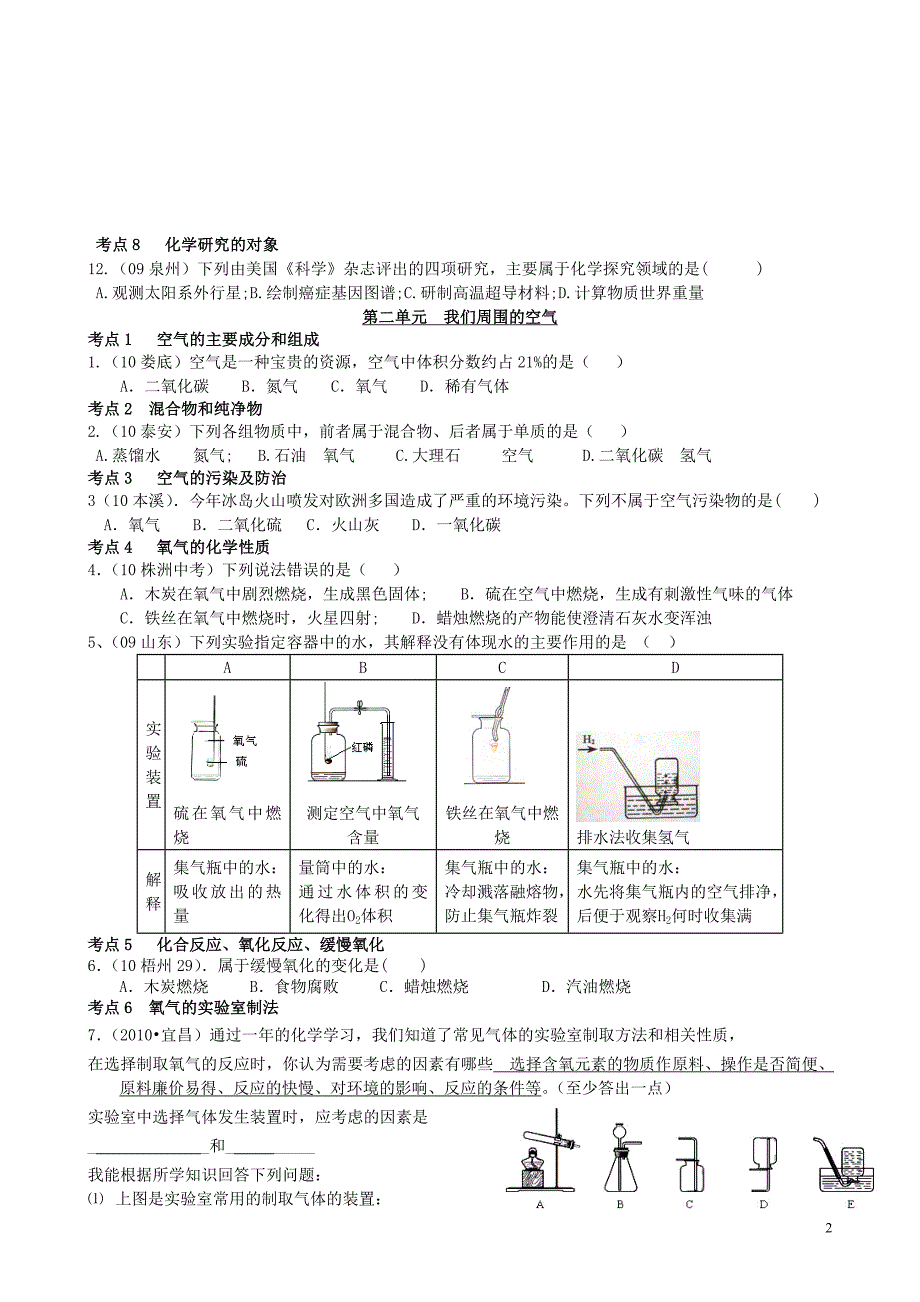 九年级化学上学期期考考点复习18单元ok_第2页