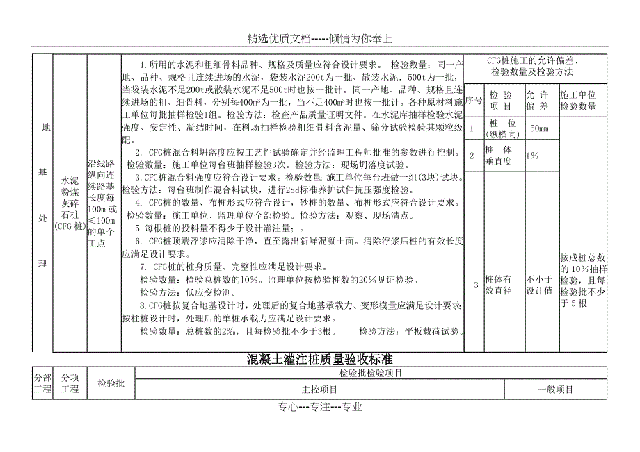 灰土挤密桩质量验收标准_第3页