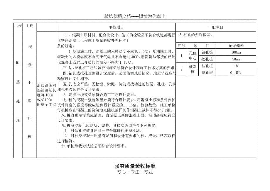 灰土挤密桩质量验收标准_第5页