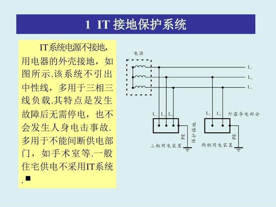 家庭电路和安全用电修订版五接地保护附等电势联结_第5页