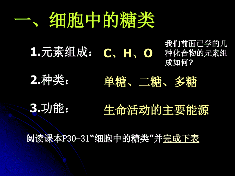 细胞中的糖类和脂质2_第3页