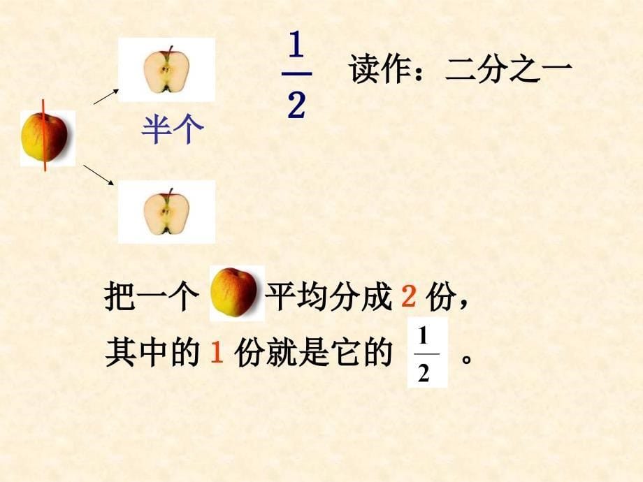 分数的初步认识 (2)_第5页