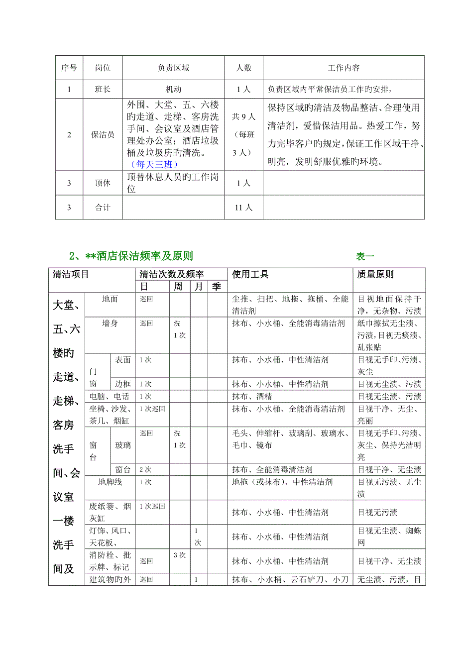 酒店保洁方案DOC_第2页