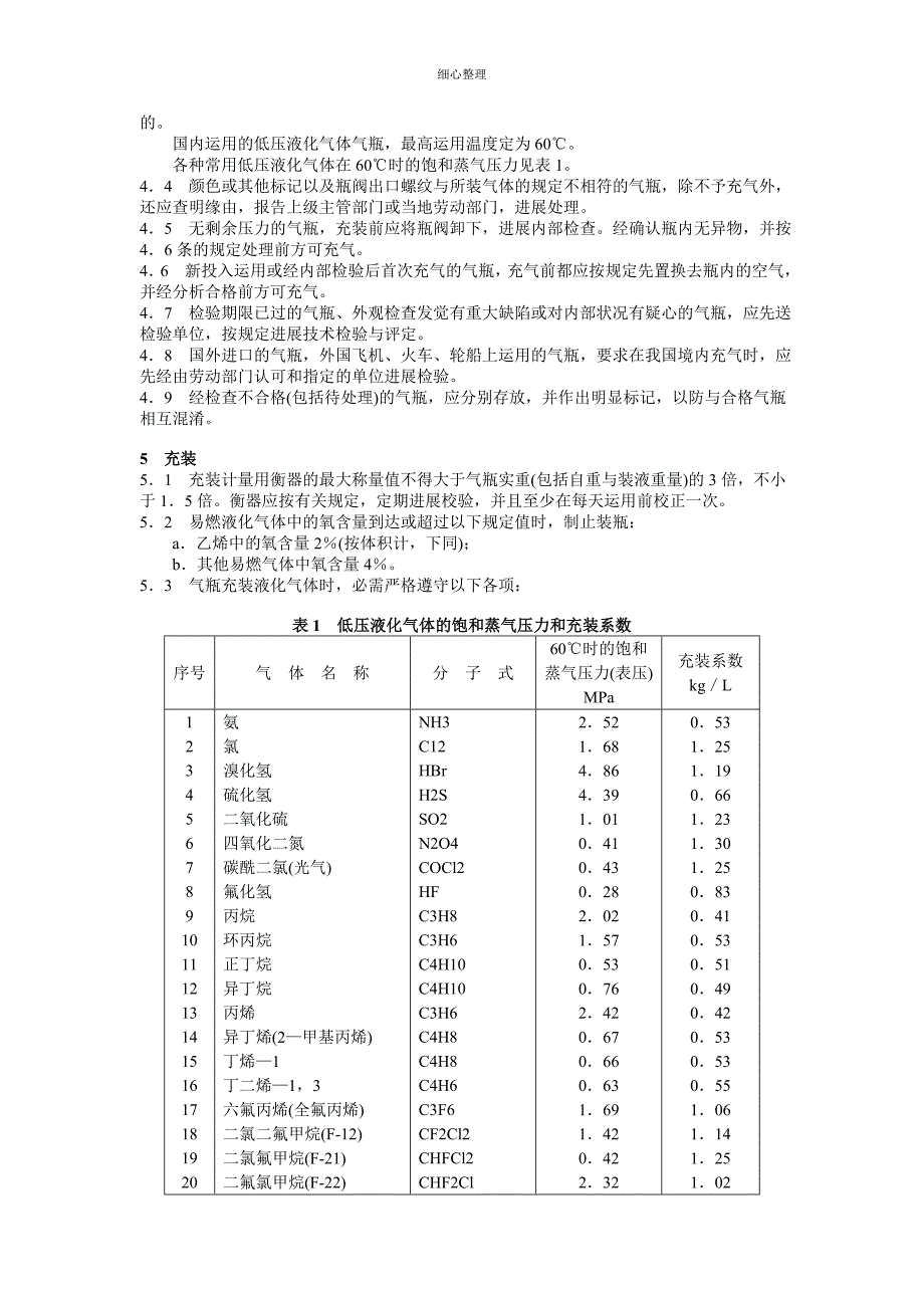 液化气体气瓶充装规定 (2)_第2页