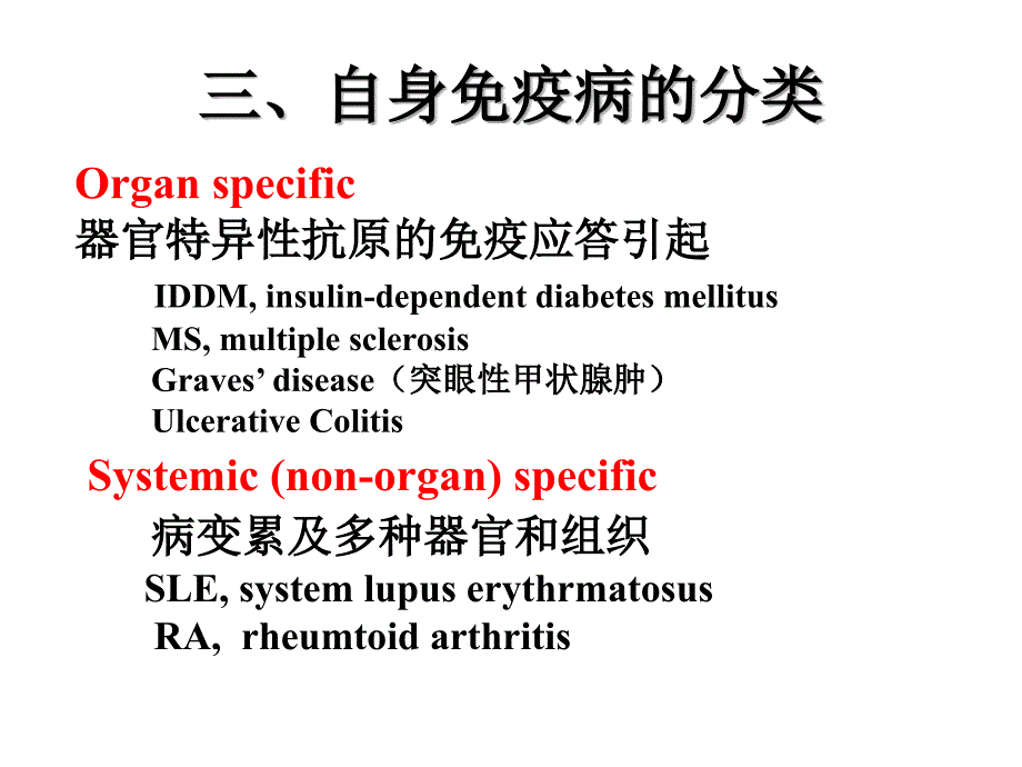 医学免疫学课件：自身免疫性疾病_第4页