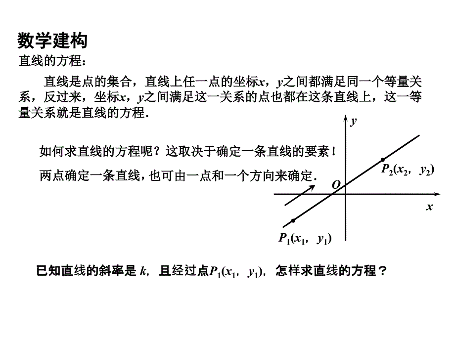 212直线的方程（1） (2)_第4页