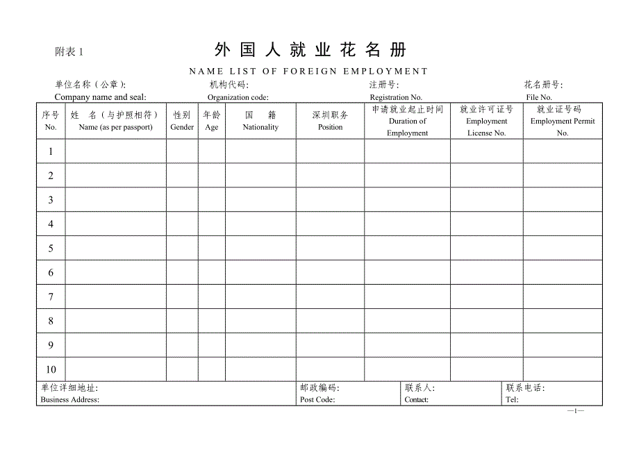 外国人签证资料聘用外国人原报告 聘用外国人意向书外国人就业申请表.doc_第1页