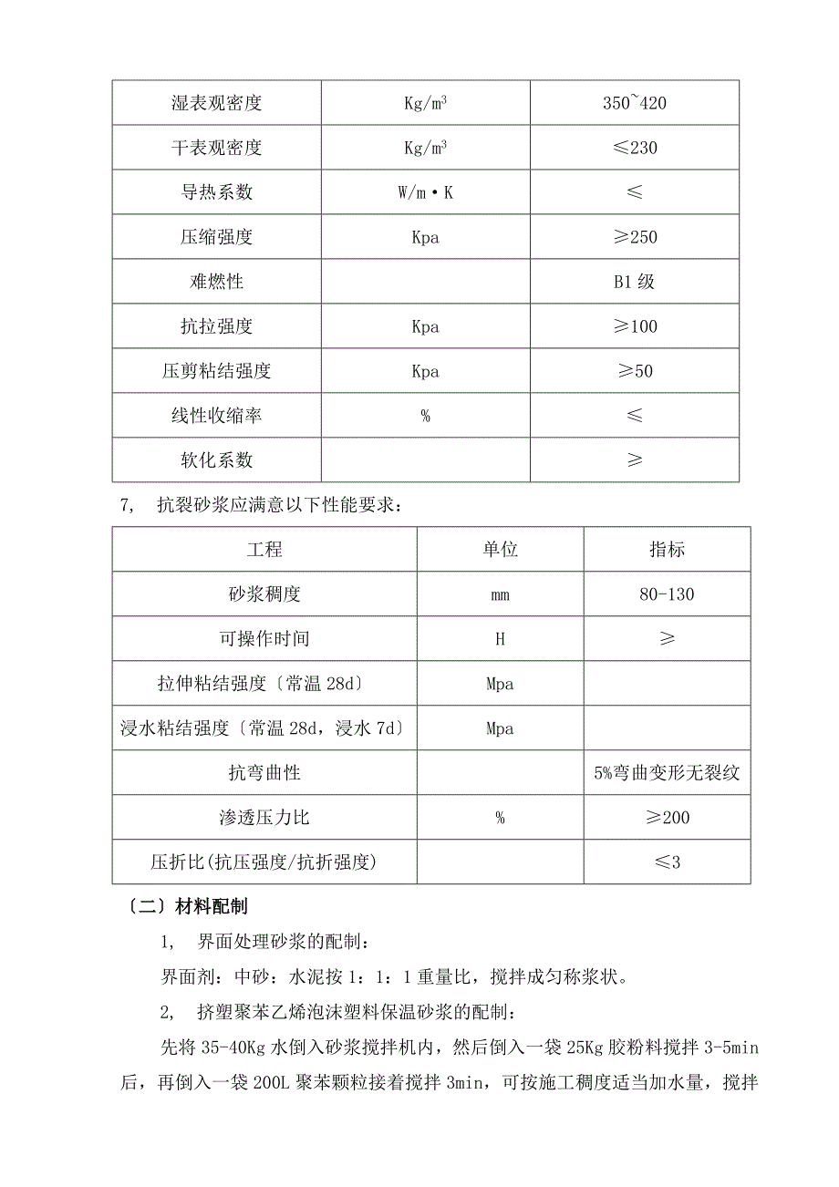 外墙外保温专项施工方案_第4页