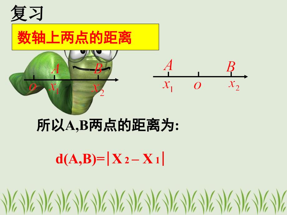 两点间的距离和中点坐标公式_第3页