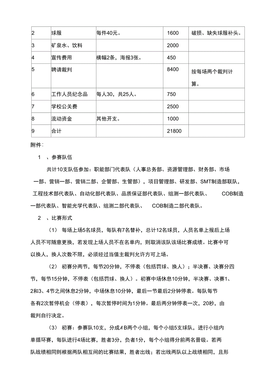 第三届职工篮球赛策划案_第2页