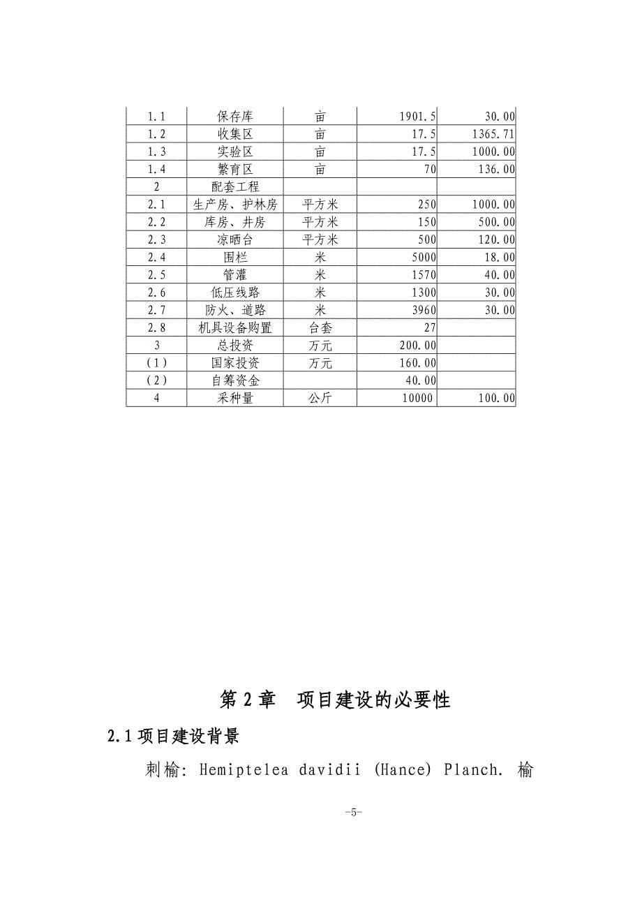 刺榆种质资源保存库项目投资可行性报告_第5页