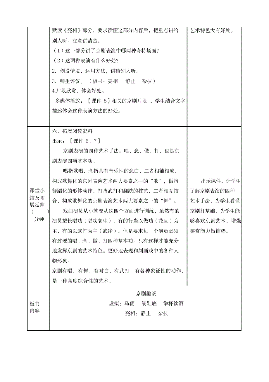 2019年最新部编人教版六年级上册语文23京剧趣谈教案_第3页