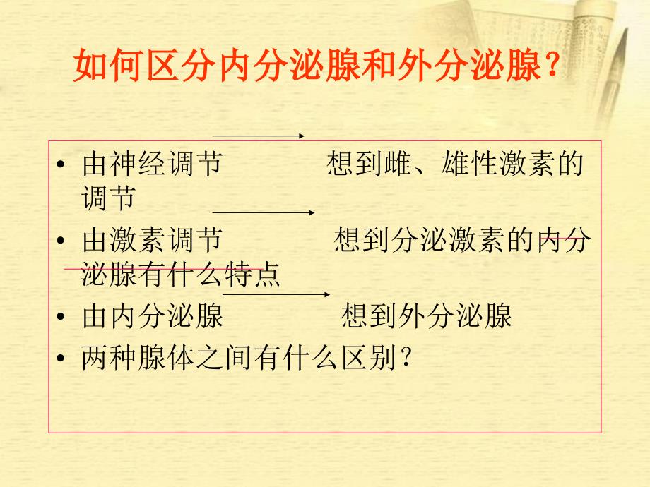 七年级生物下册激素调节课件人教新课标版1_第3页