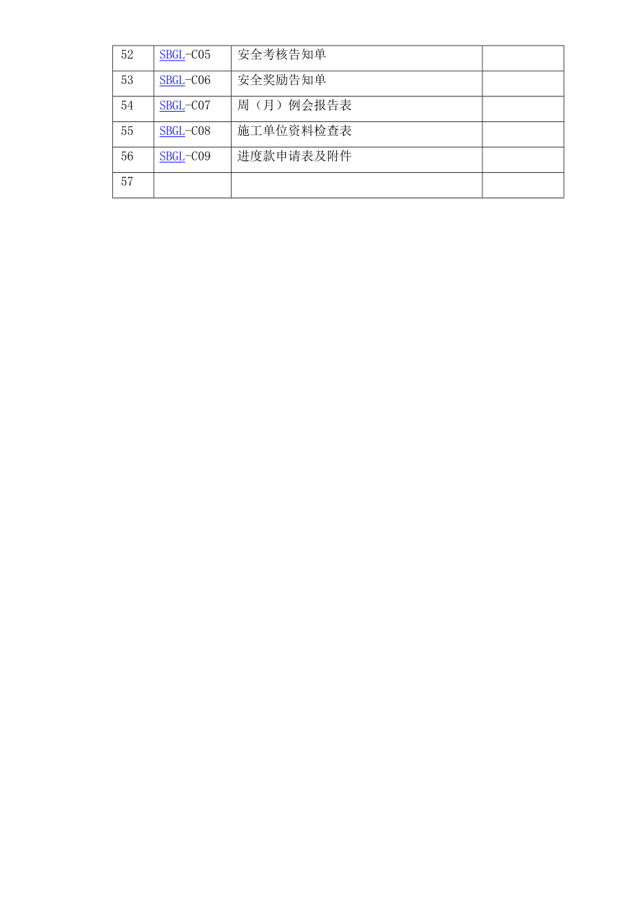 关键工程管理重点标准表格_第3页