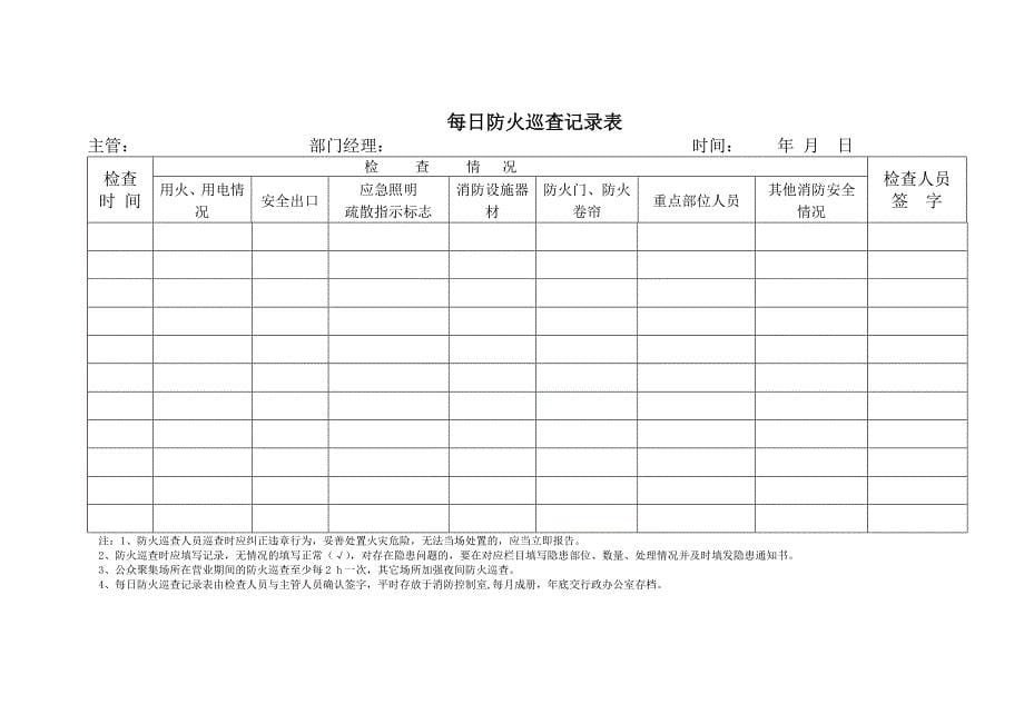 四个能力建设表格制度等汇总_第5页