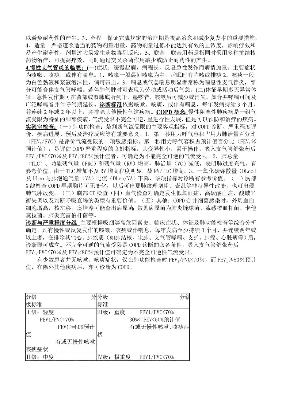 内科学复习重点总结全_第4页