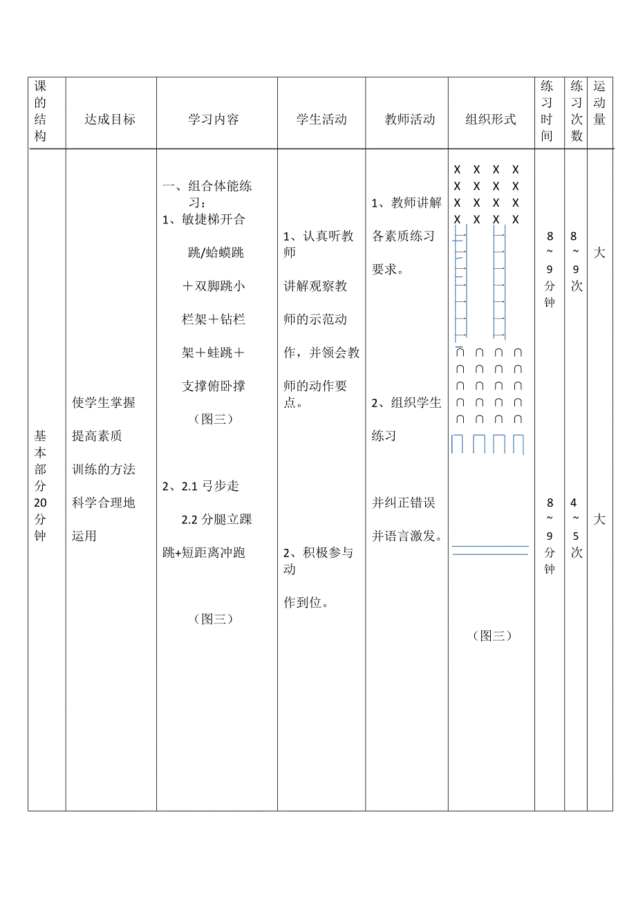 趣味田径—《综合素质练习》课时计划2.docx_第2页