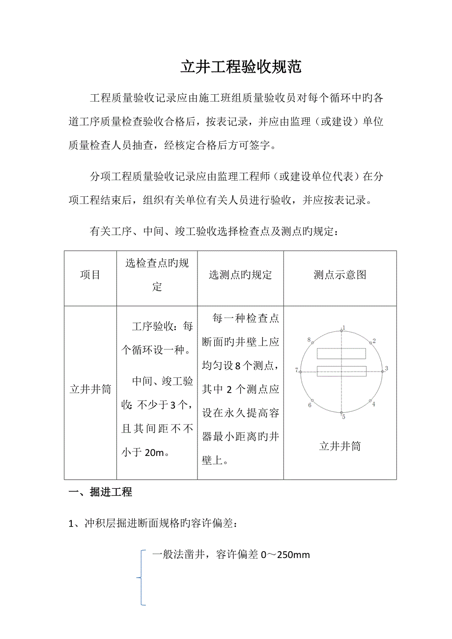 立井验收基础规范_第1页