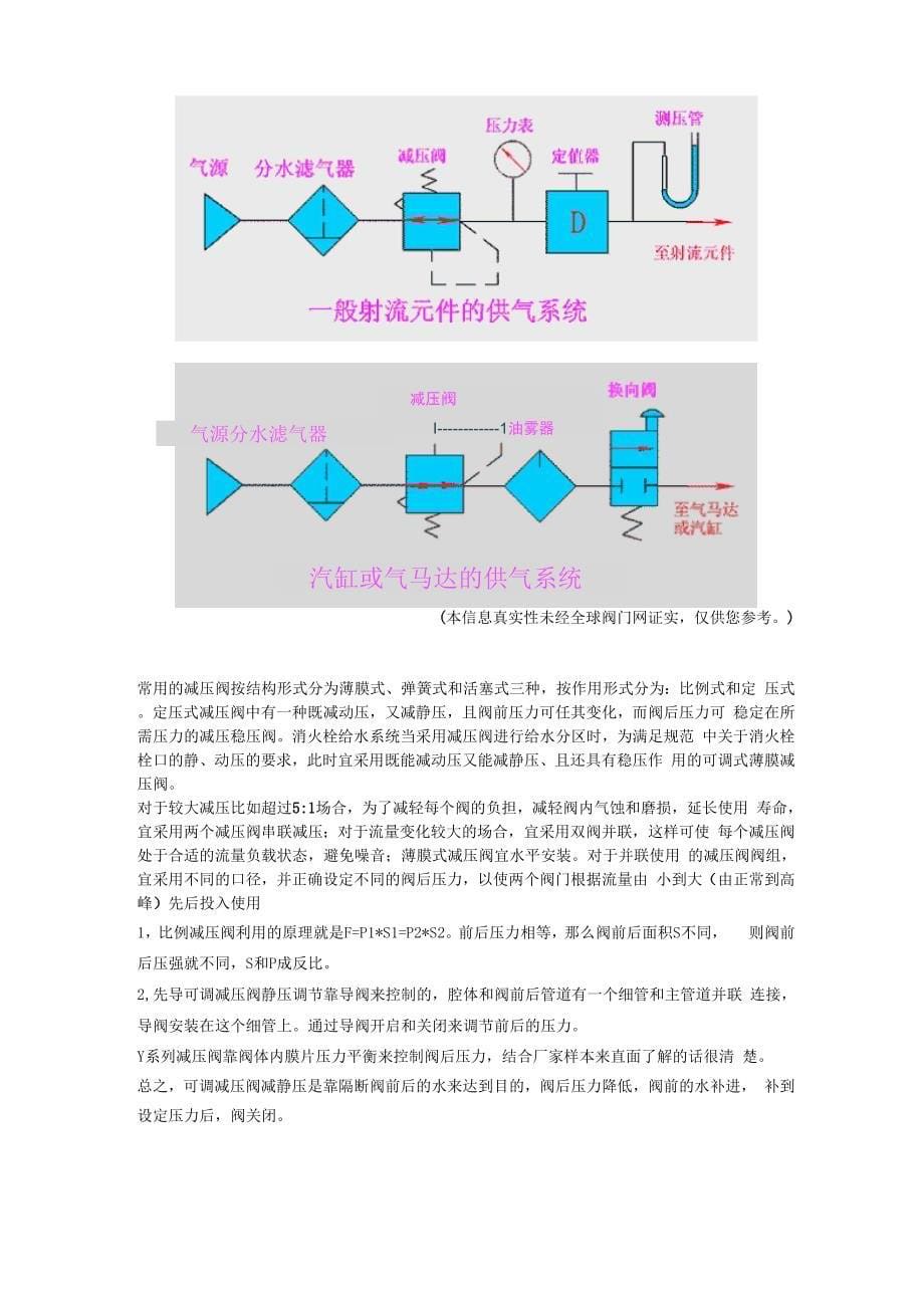 减压阀的工作原理及选用_第5页