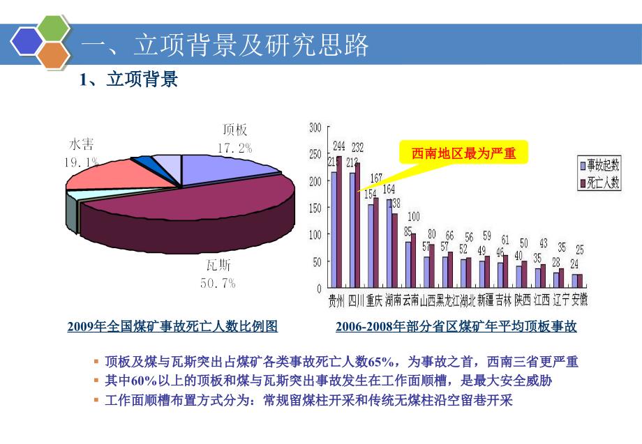 煤矿切顶卸压沿空成巷无煤柱开采关键技术研究_第3页